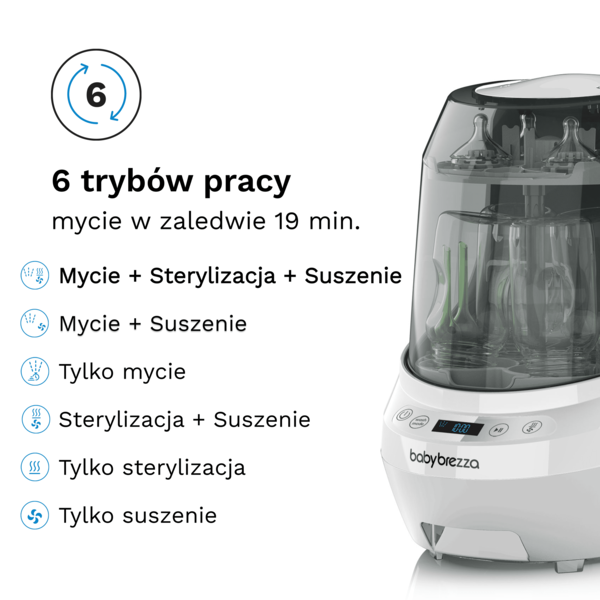 Baby Brezza Bottle Washer Pro All White