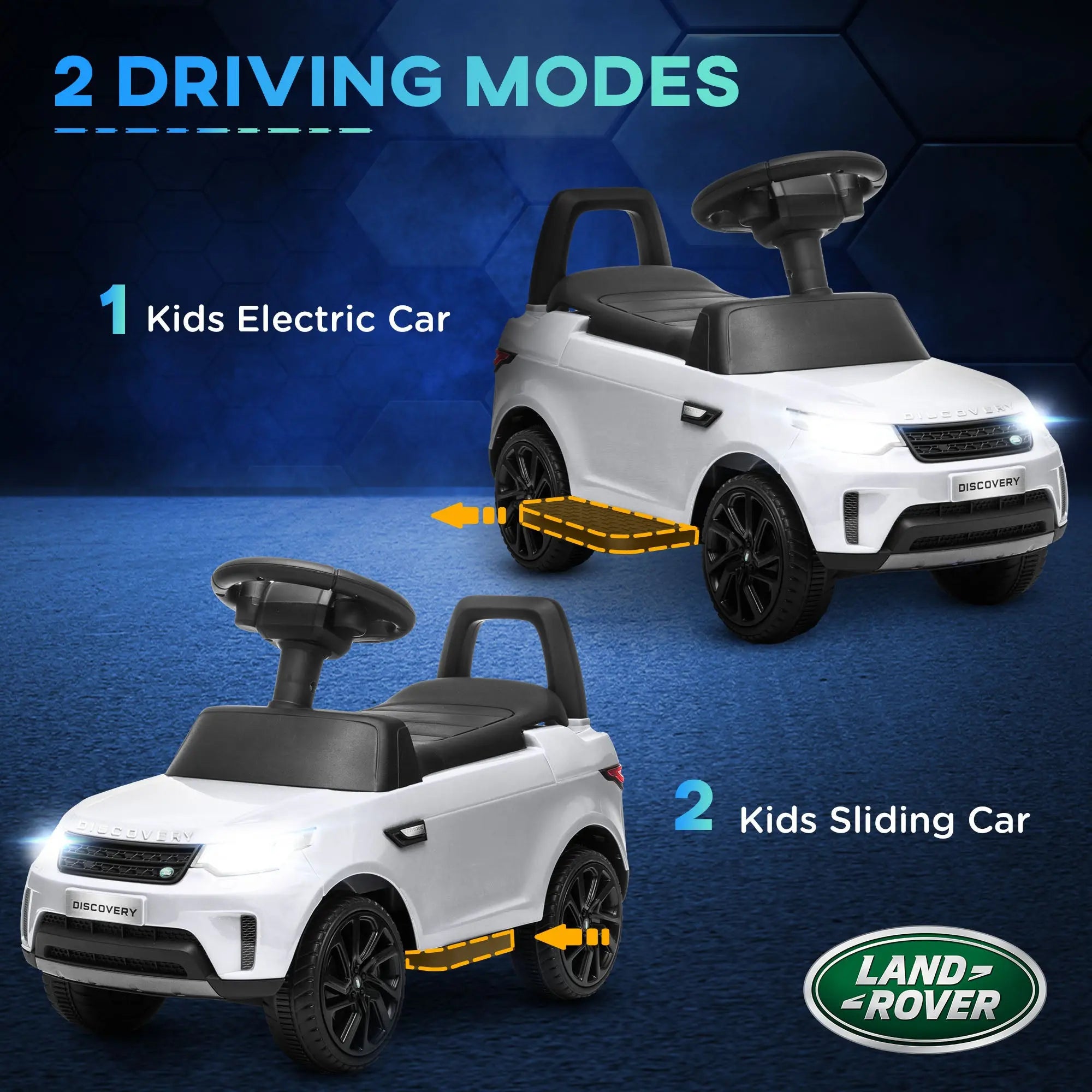 1 Land Rover Licensed 6V Ride on Car Sliding Car Battery Powered Electric Car w/ Headlights Music Horn